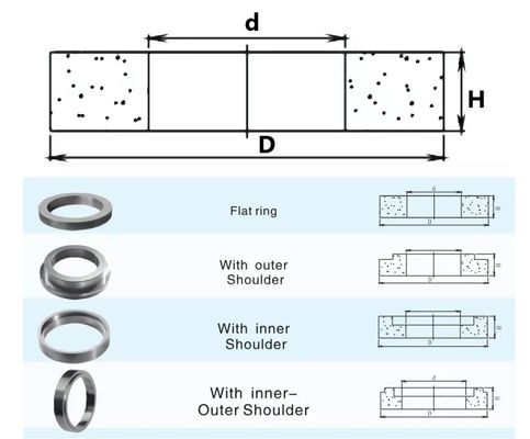 Custom Tungsten Carbide Wear Parts With Good Flexibility And Ring Shape, OEM TC Parts